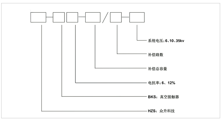 接觸器