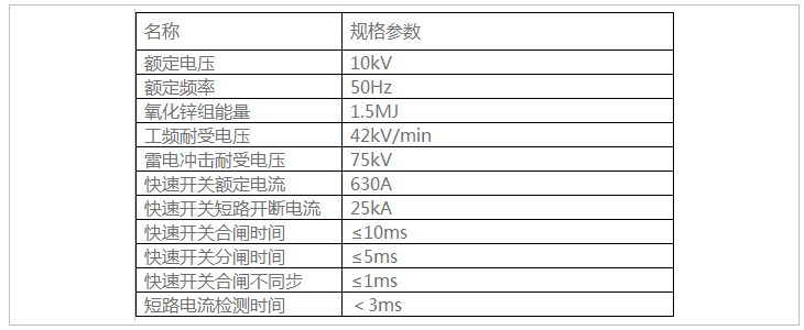 主要技術參數(shù)