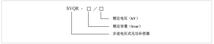 內頁產(chǎn)品型號